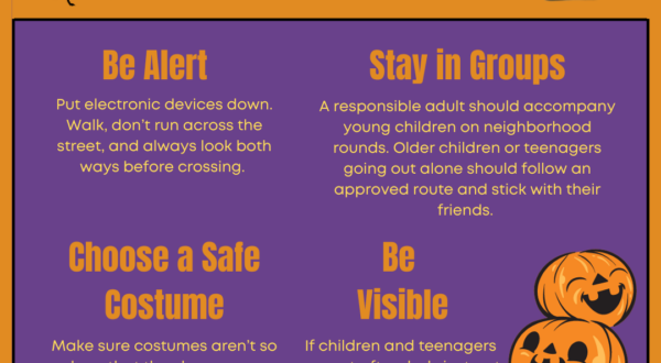 Wenham Police Department Shares Tips to Stay Safe This Halloween