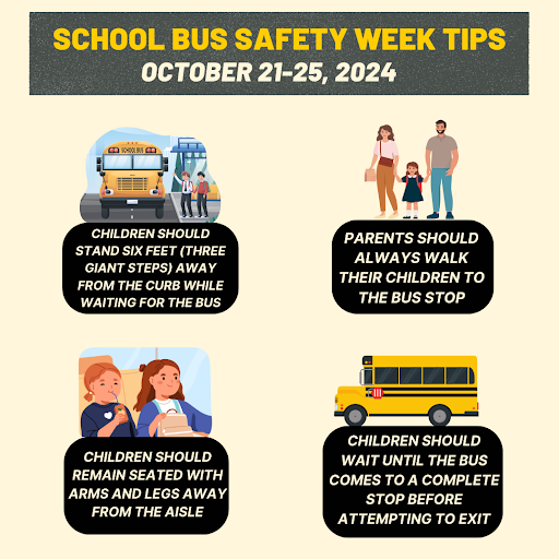Wenham PD Encourages Community to Review School Bus Safety Tips