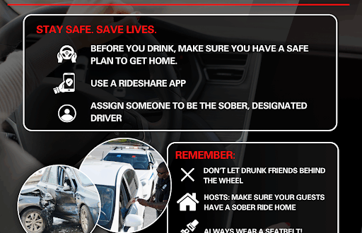 Drive Sober or Get Pulled Over