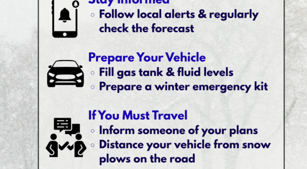 Winter Storm Warning Safety Tips