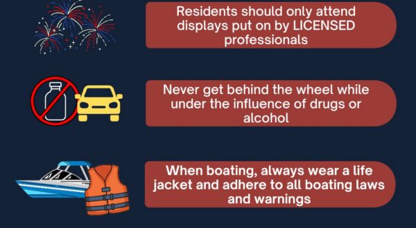 Residents Reminded to Celebrate Safely, Fireworks are Illegal Statewide