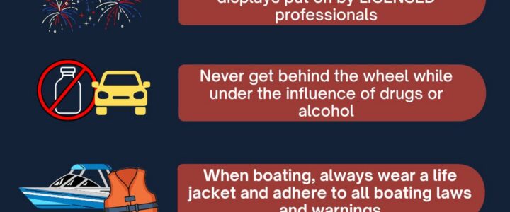 Residents Reminded to Celebrate Safely, Fireworks are Illegal Statewide