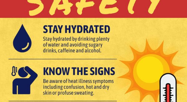Hot Weather Safety Tips During Extreme Heat Hot Weather Safety Tips During Extreme Heat